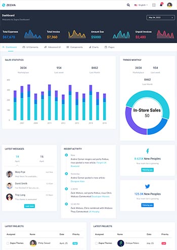 UI工具介绍网站模板 后台管理系统Bootstrap模板